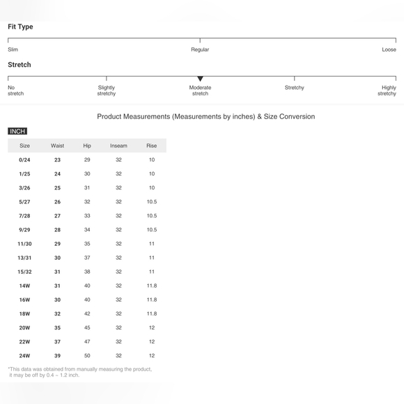 New Arrival!! Judy Blue Full Size Mid Rise Release Hem Jeans - Picture 15 of 16